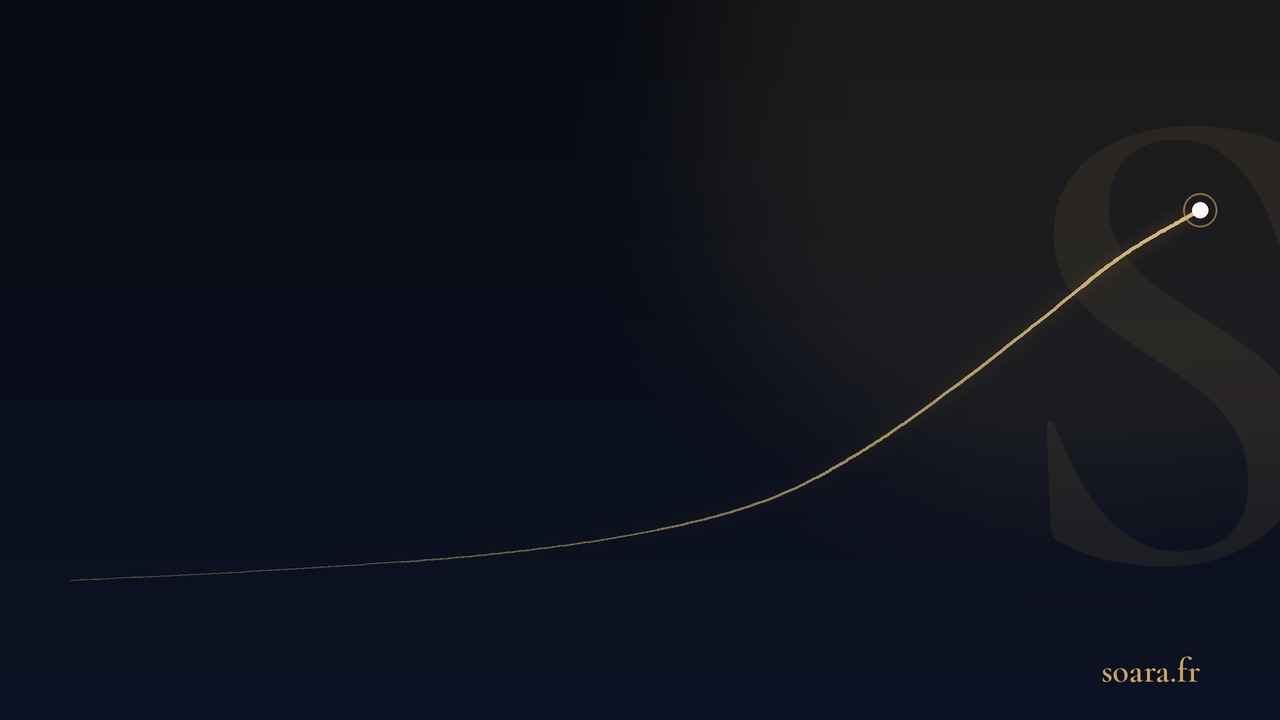 Soara — un démarrage exceptionnel